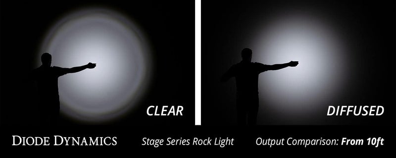 Diode Dynamics Stage Series LED Rock Light Lens (one), Red Diffused - Image 4